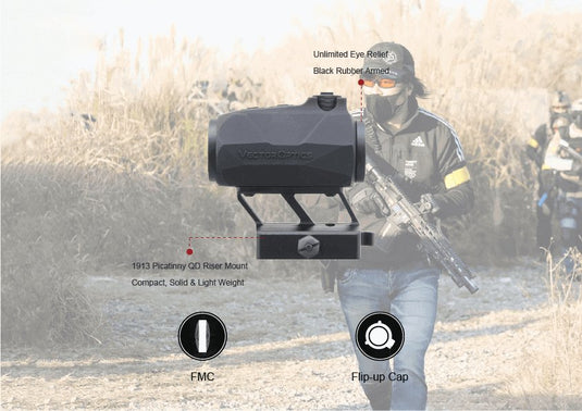 Maverick-IV 1x20 Mini Rubber Armored Reflex Sight MIL - Vector Optics Online Store
