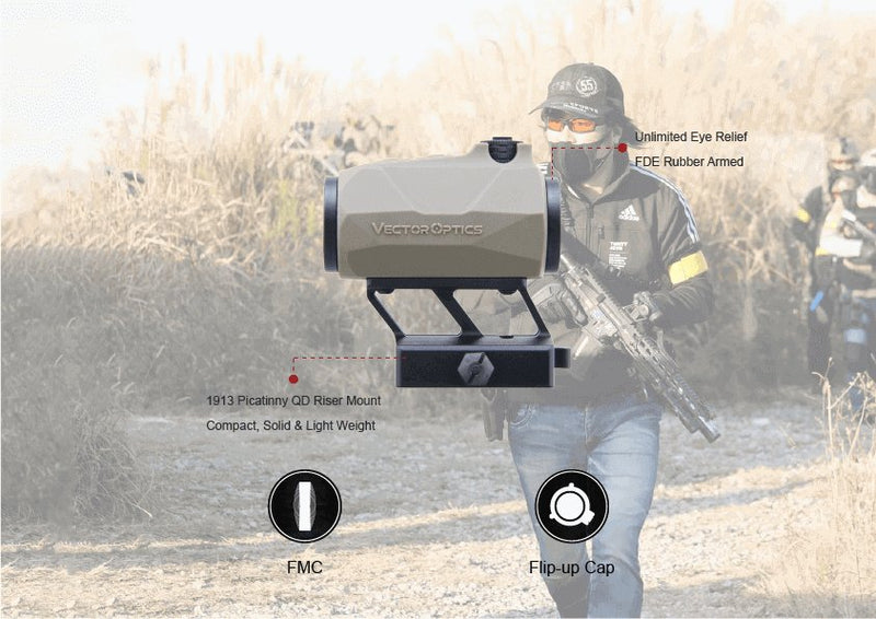 Load image into Gallery viewer, Maverick-IV 1x20 Mini Rubber Armored Reflex Sight SOP - Vector Optics Online Store