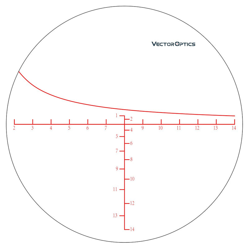 Load image into Gallery viewer, 35mm Zalem 4-48x65SFP With BDC Reticle - Vector Optics Online Store