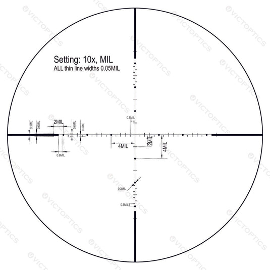 VictOptics S4 4-16x44 SFP Coyote FDE - Vector Optics Online Store