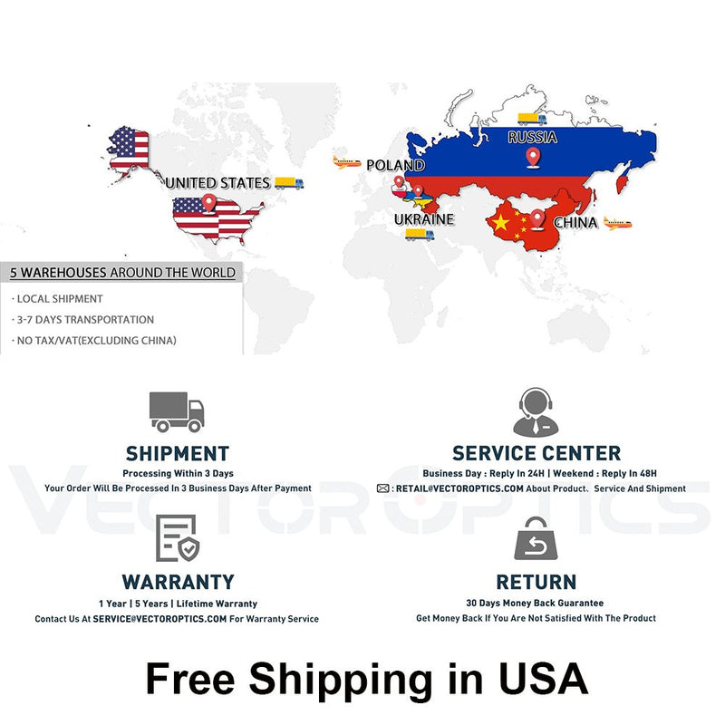 Load image into Gallery viewer, Continental 1.5-9x42 SFP For Hunting - Vector Optics Online Store