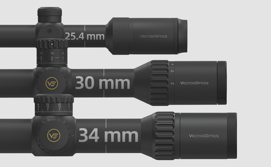 30mm vs 34mm vs 1-Inch: What Scope Tube Size Is Best for You?