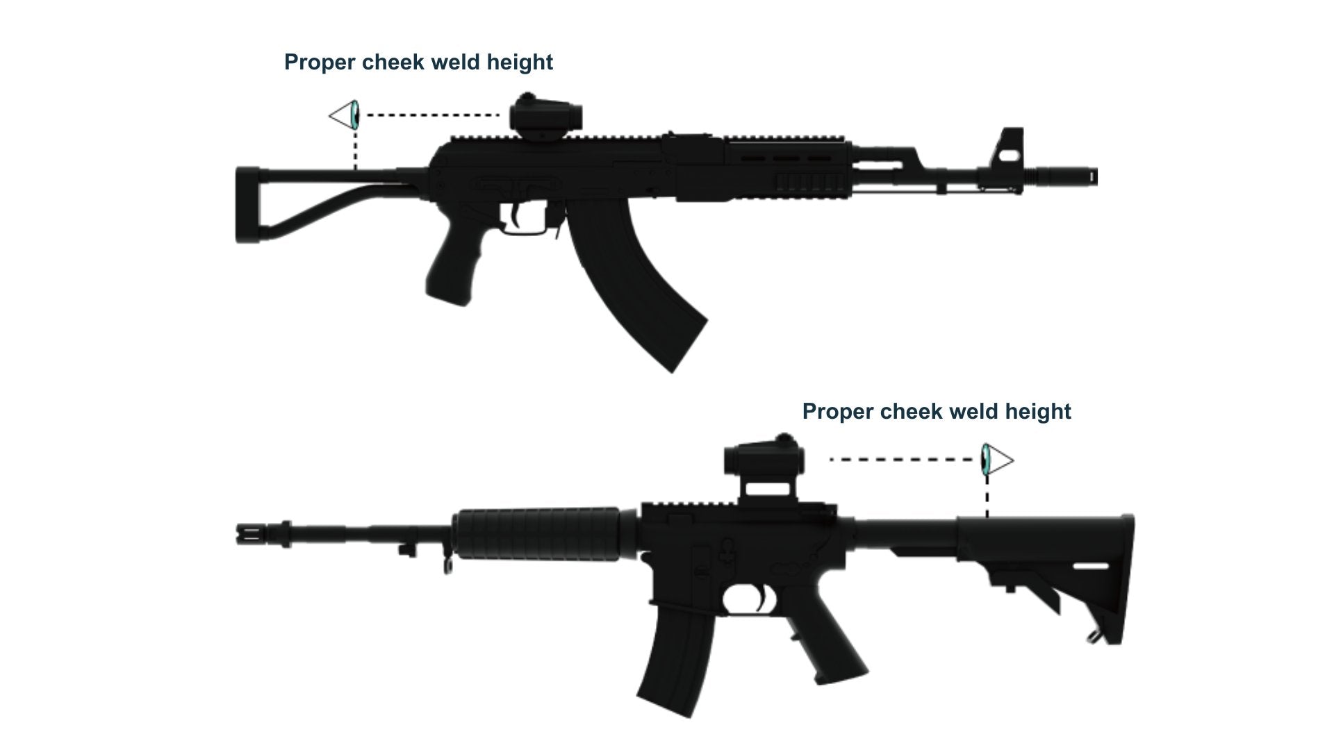 How to Mount a Red Dot on a Rifle? - Vector Optics US Online Store