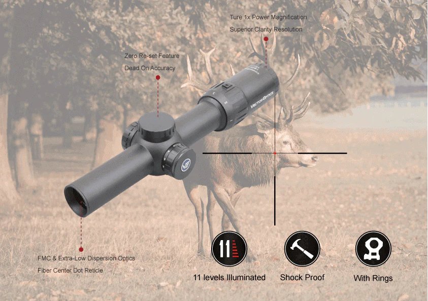Wire reticle vs Etched reticle vs Fiber reticle, how to choose? - Vector Optics US Online Store