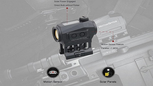 New! Scrapper Solar Power Multi Reticles Red Dot Sight! - Vector Optics US Online Store
