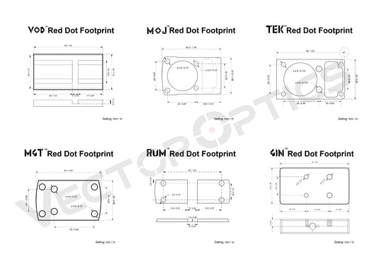A Complete Guide to Vector Optics Red Dot Footprints and Compatibility