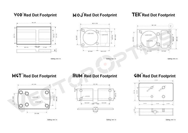 A Complete Guide to Vector Optics Red Dot Footprints and Compatibility