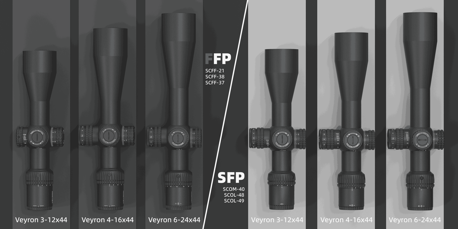 Utility Line Scope Vector Optics Veyron Line Guide: Which Scope Should You Choose ...