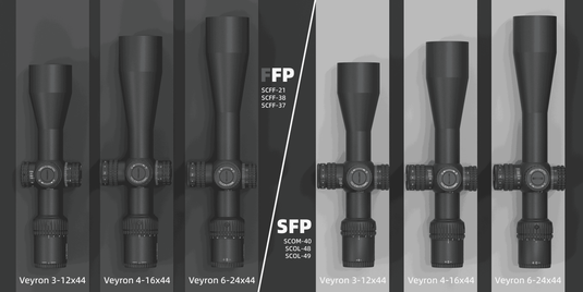 Vector Optics Veyron Line Guide: Which Scope Should You Choose?