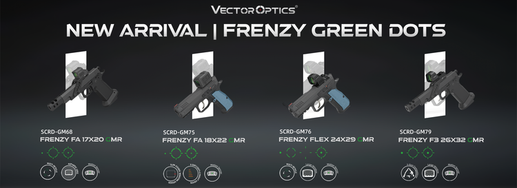 Go Green, Aim Faster | Frenzy Green Dot Sights for Pistol & PCC Setups