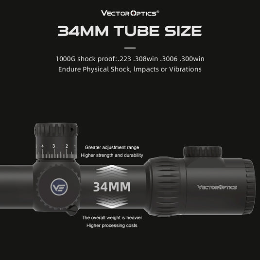 Minotaur 12-60x60 GenII 34MM TUBE SIZE