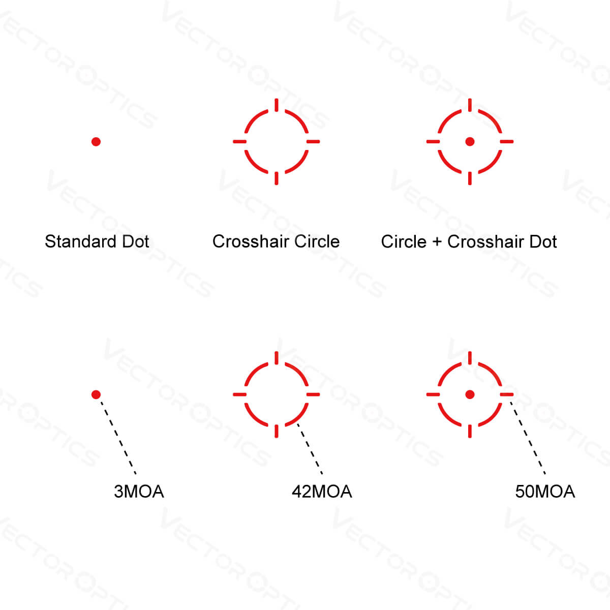 Multi Reticle | Frenzy FM 1x17x24 MRT Red Dot Sight (SCRD-M43) | for Glock® 43X/48