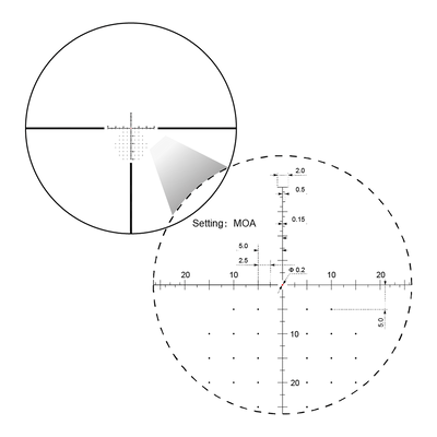 Sentinel 5 - 25x50 HD FFP Rifle Scope - Vector Optics US Online Store