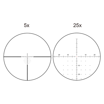 Sentinel 5 - 25x50 HD FFP Rifle Scope - Vector Optics US Online Store