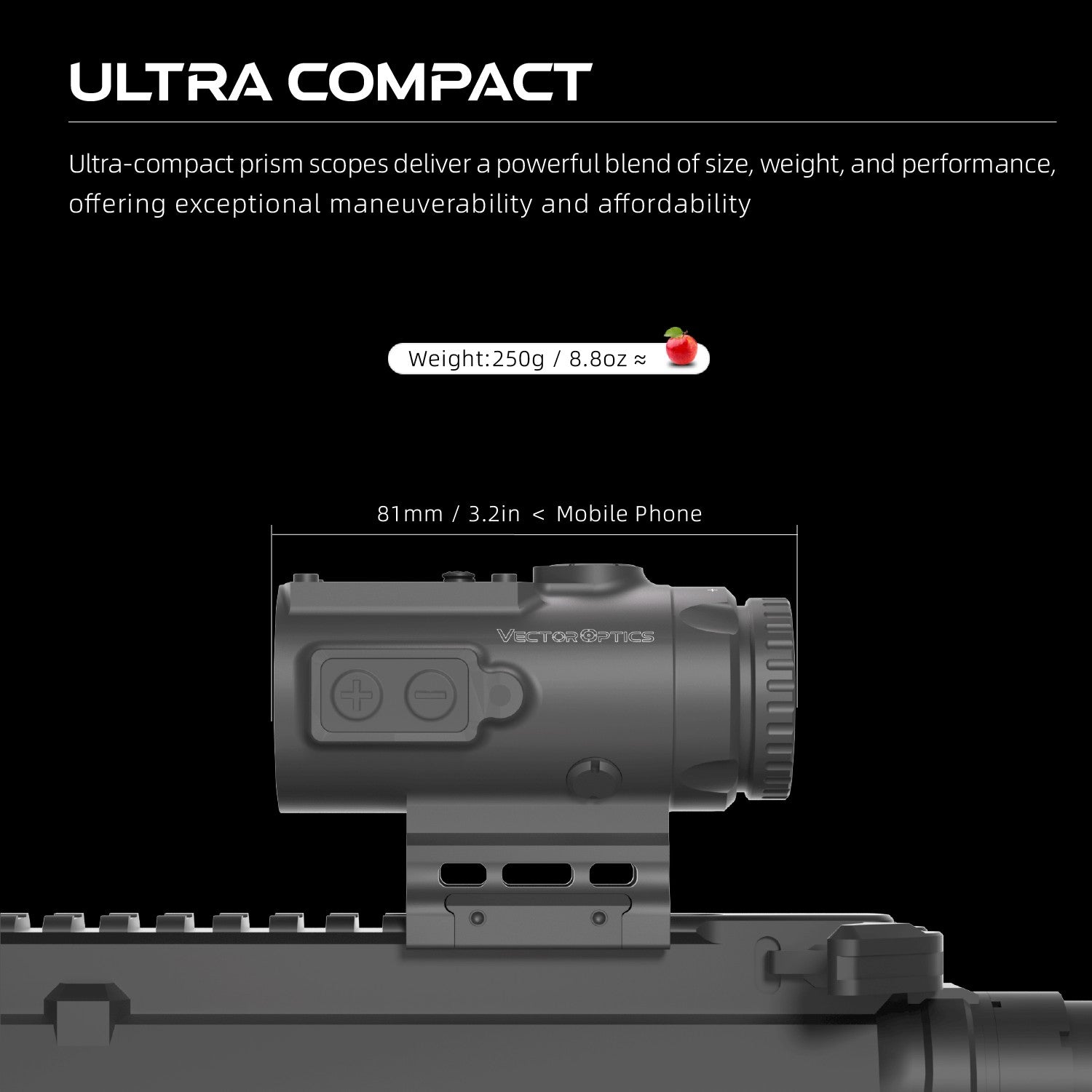Piggyback Red Dot | Paragon 4x Prism Scope BDC Reticle w/ Center Dot (SCPS-M04)
