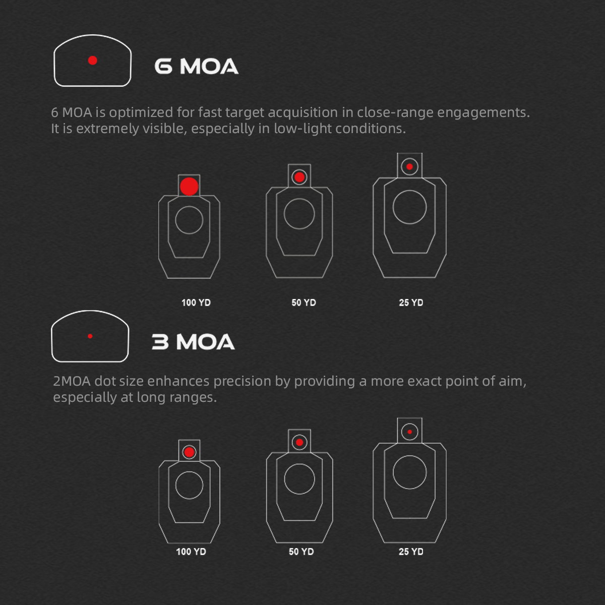 Large Window | Frenzy F3 26x32 6MOA IPSC Red Dot (SCRD-79) | Glock® 17/19 (Adapter Plate Required)