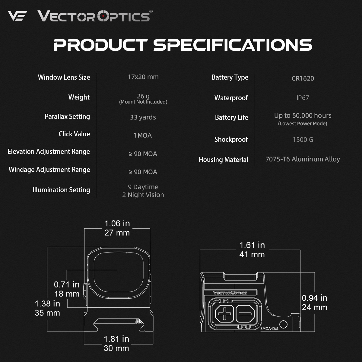 Aspheric Lens | Frenzy FA 1x17x20 Mini Red Dot Sight (SCRD-68) | for Glock® 43X/48