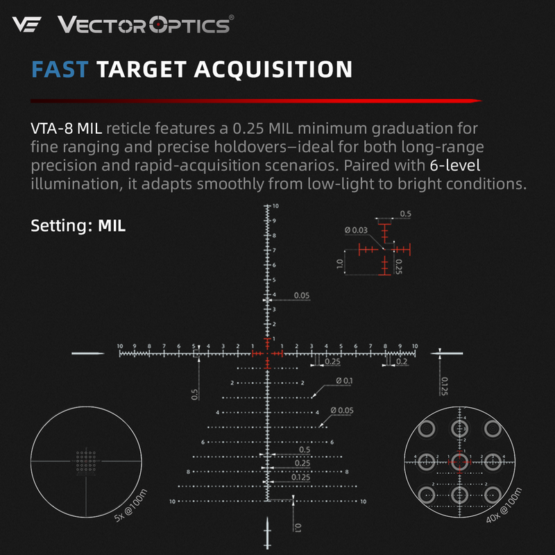 Load image into Gallery viewer, TAURON 5-40x56 ED FFP FAST TARGET ACQUISITION
