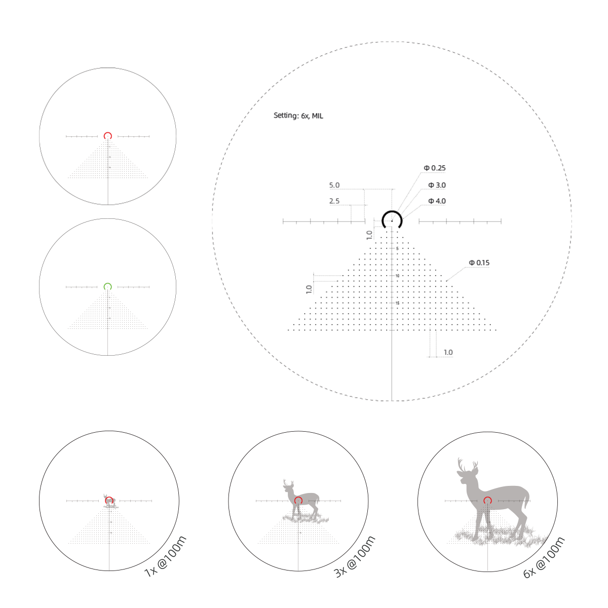 S6 1-6x24 LPVO Reticle