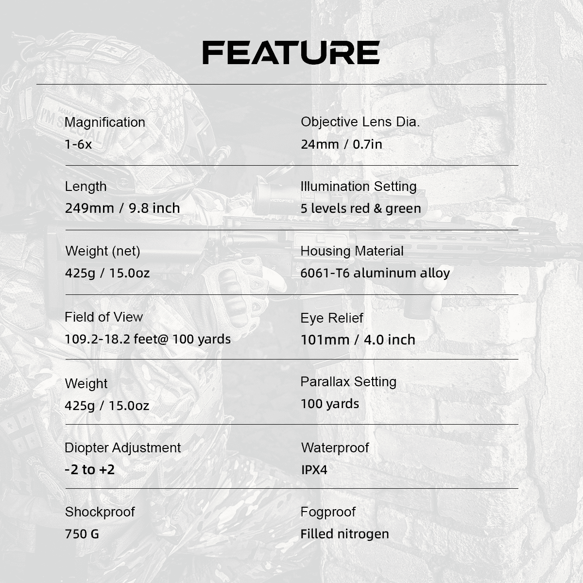 S6 1-6x24 SFP FEATURE