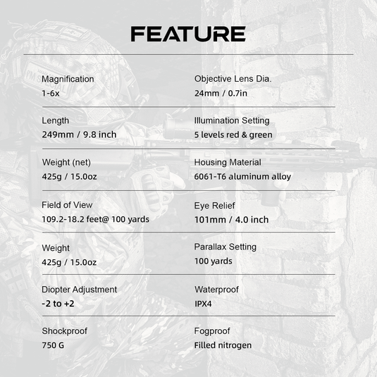 S6 1-6x24 SFP FEATURE