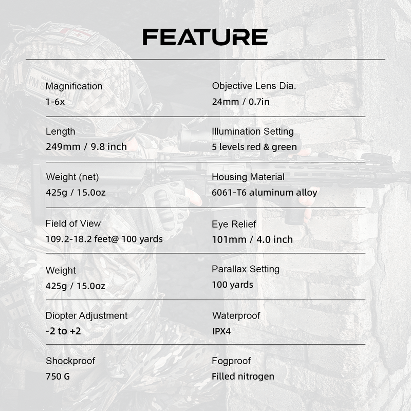 Load image into Gallery viewer, S6 1-6x24 LPVO Feature
