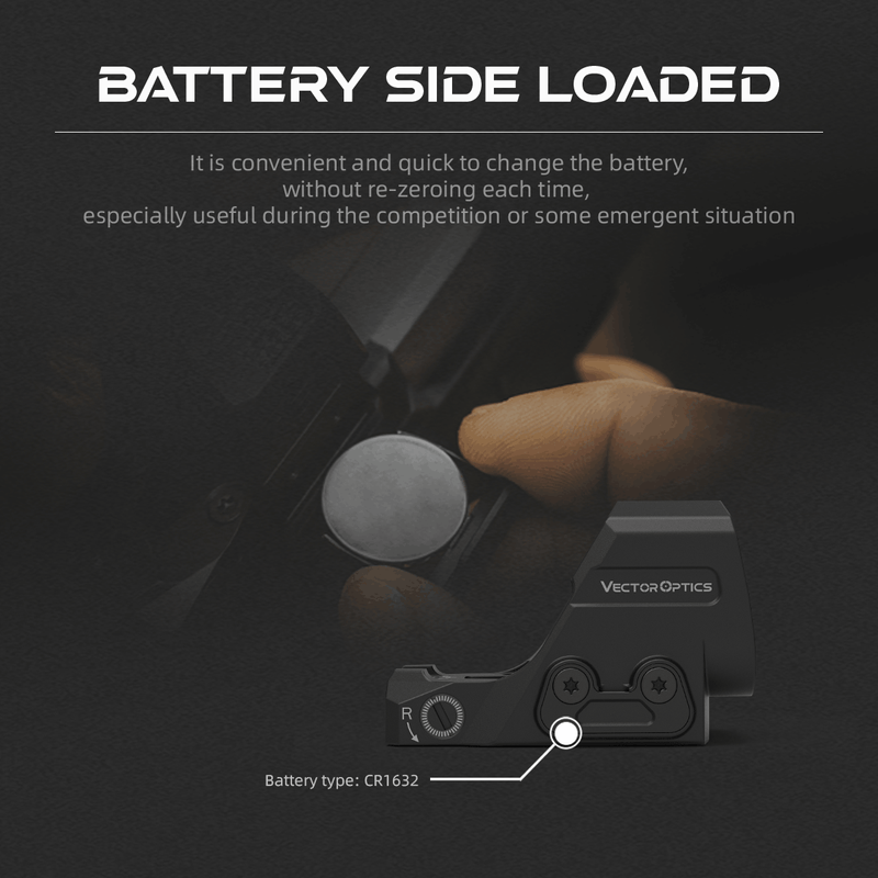 Load image into Gallery viewer, Multi-Reticle | Frenzy FLEX 24x29 MRT Red Dot Sight (SCRD-M76) for PCC | MOJ
