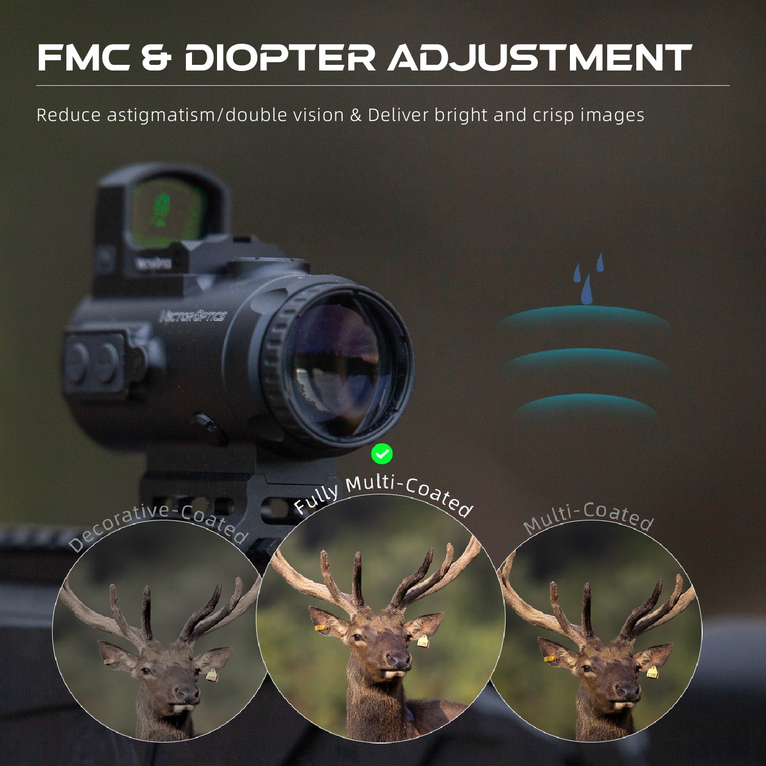 【704 Tactical】Paragon 4x24 Micro Prism Scope - Vector Optics Online Store