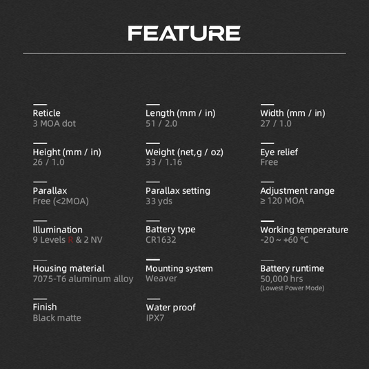 Frenzy 1x16x21 FEATURE