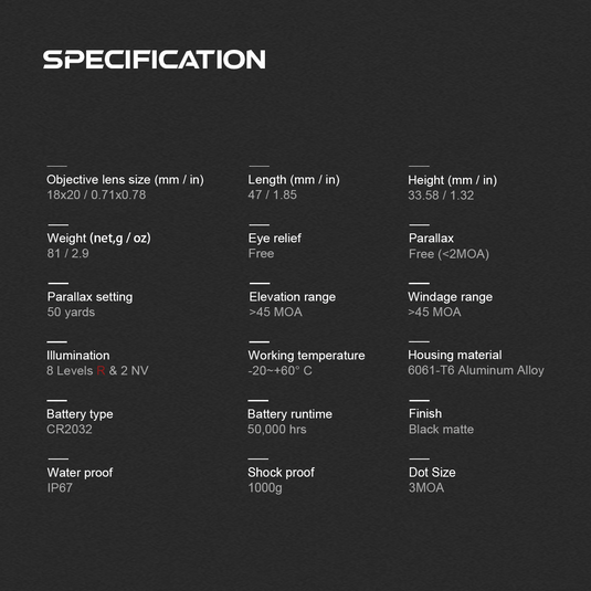 Frenzy Plus 1x18x20 SOL SPECIFICATION