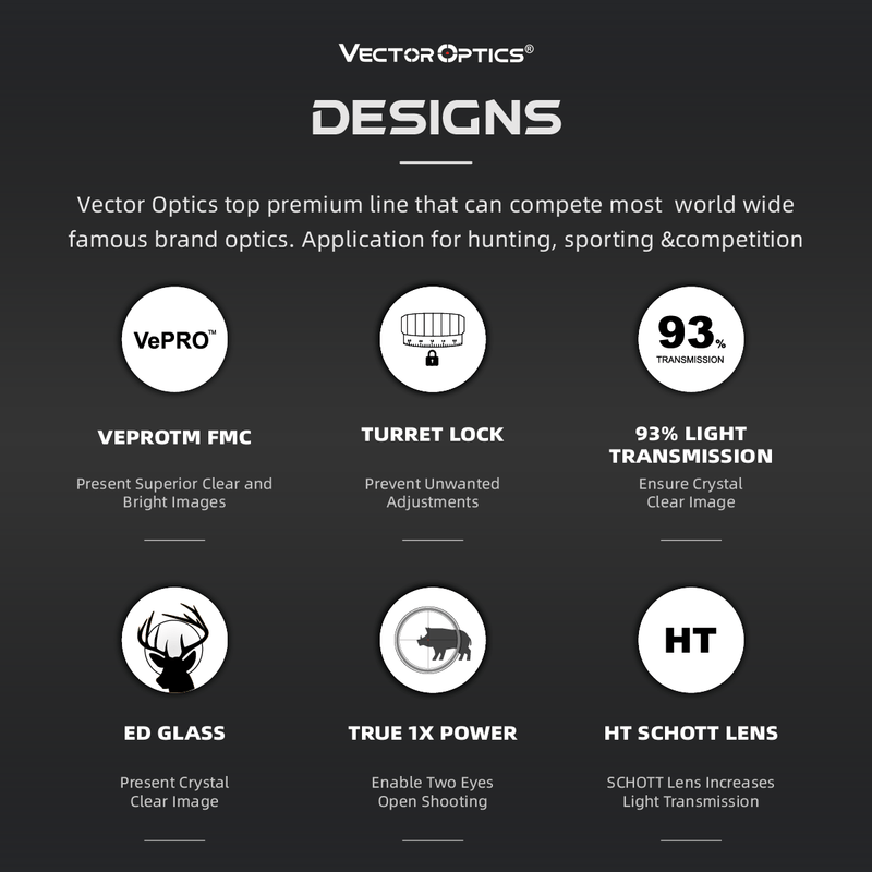 Load image into Gallery viewer, Continental x8 1-8x24 ED DESIGNS
