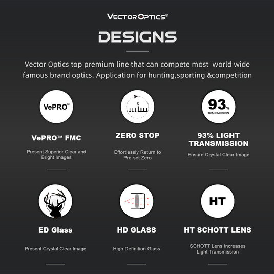 Continental x8 6-48x56 ED DESIGNS