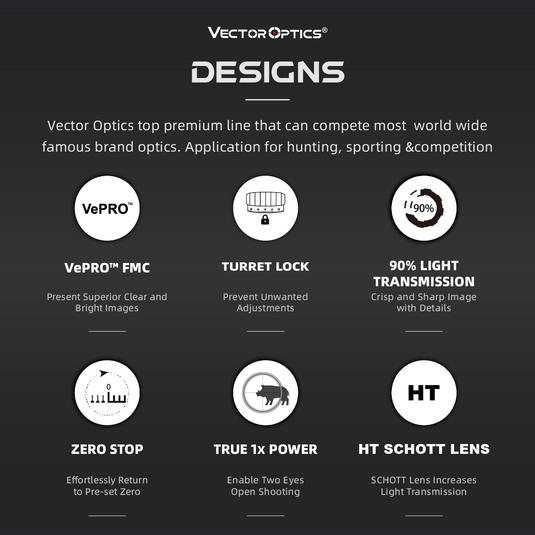 Continental 1-6x24 HD SFP DESIGNS