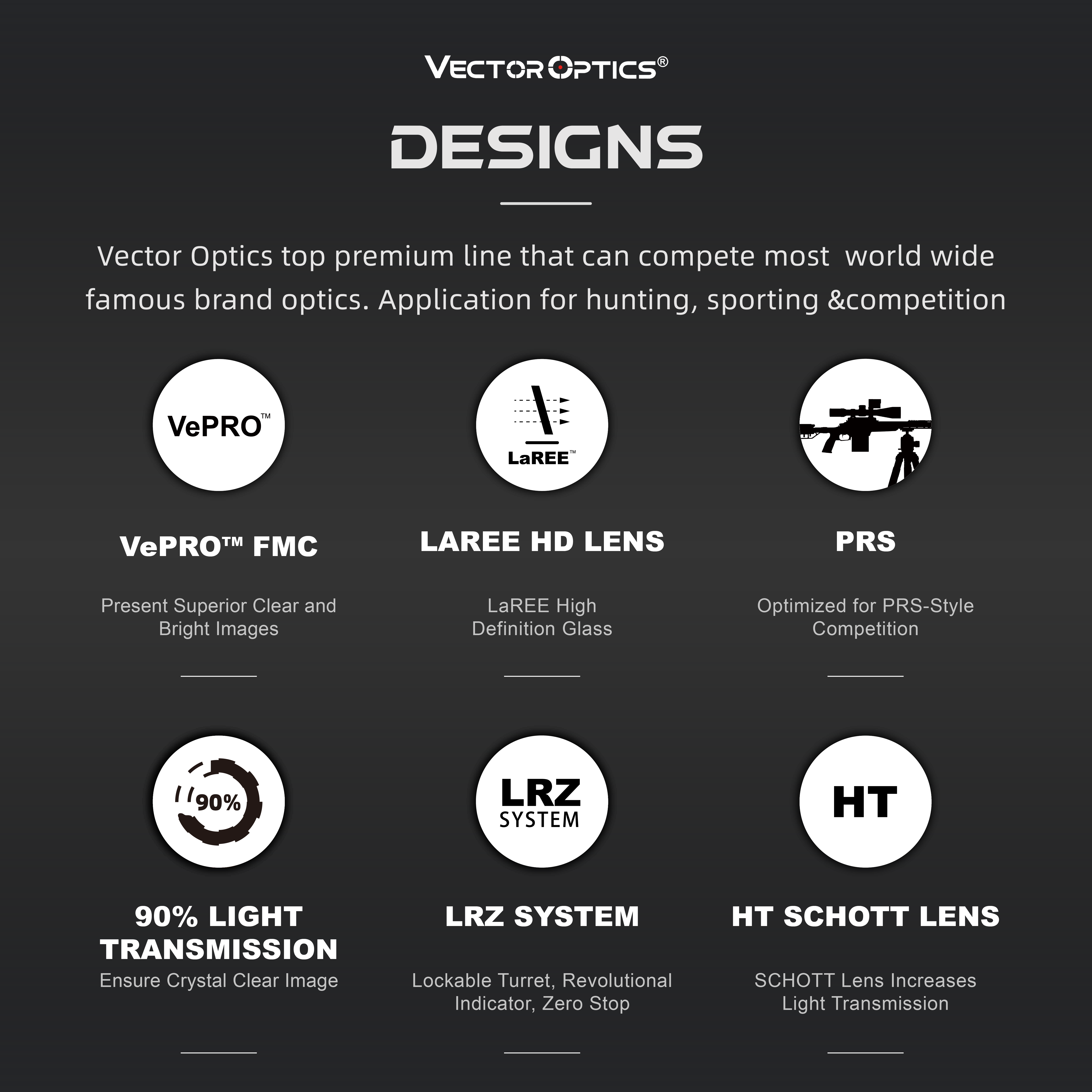 34mm Continental 3-18x50 FFP DESIGNS