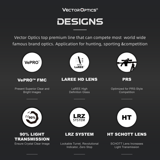 34mm Continental 3-18x50 FFP DESIGNS