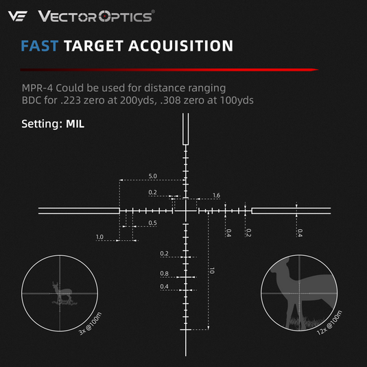 Veyron 3-12x44  FAST TARGET ACQUISITION