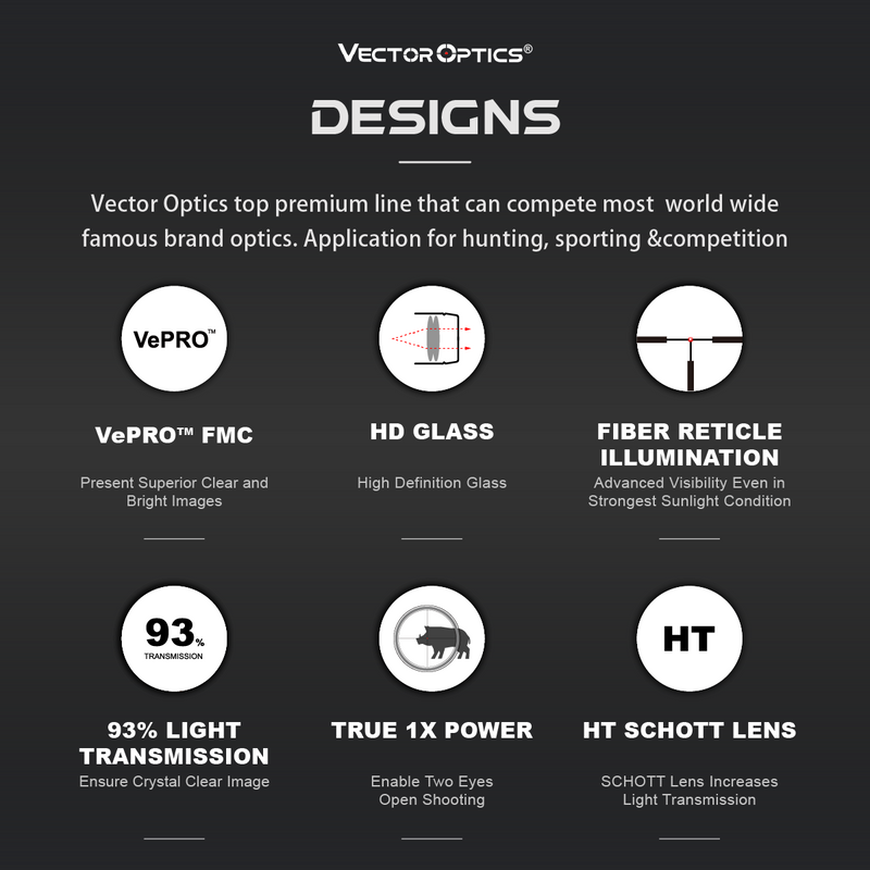 Load image into Gallery viewer, Continental 1-10x24i ED DESIGNS
