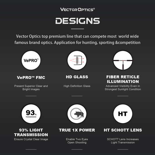 Continental 1-10x24i ED DESIGNS