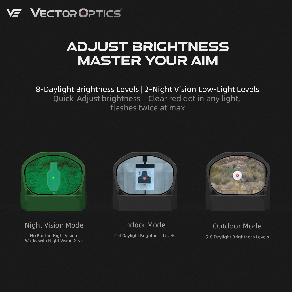 Frenzy-X 1x20x28 8-Daylight Brightness & 2-Night Vision