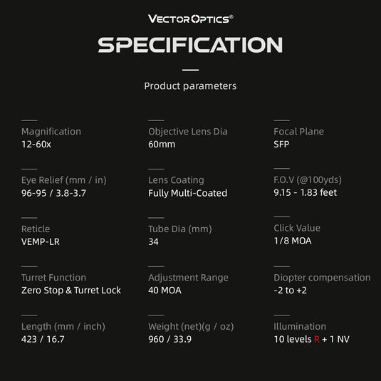 Minotaur 12-60x60 GenII SPECIFICATION