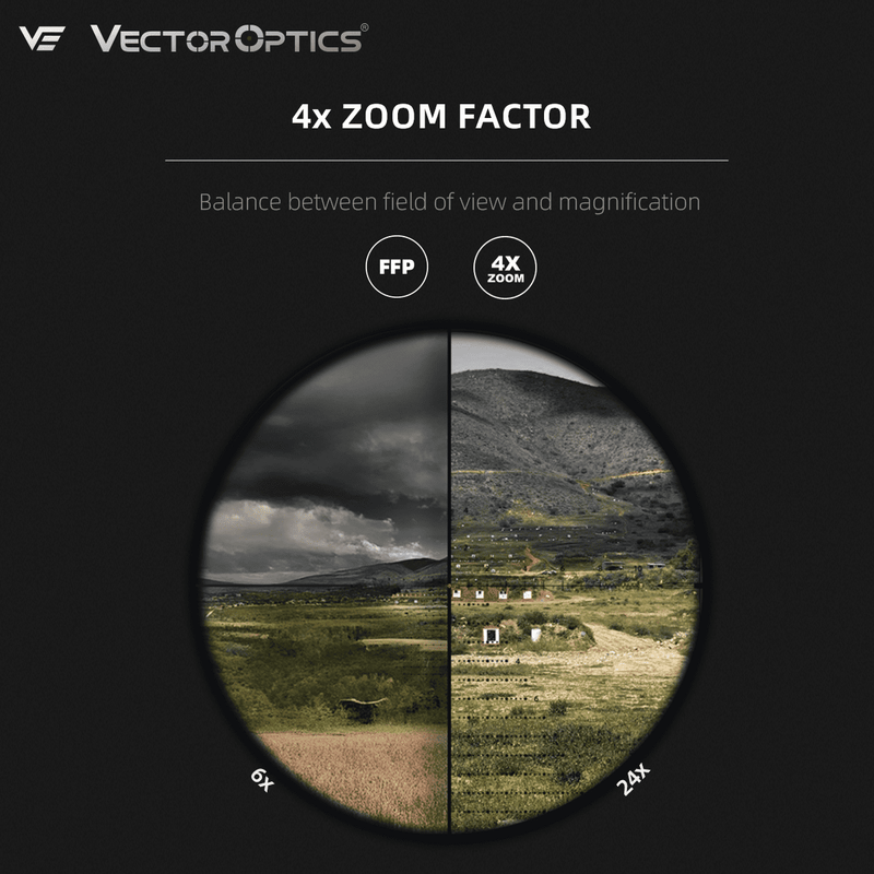 Load image into Gallery viewer, Small Game Hunting | Veyron GenII 6-24x44 HD CTR HPVO FFP Rifle Scope (SCFF-74)
