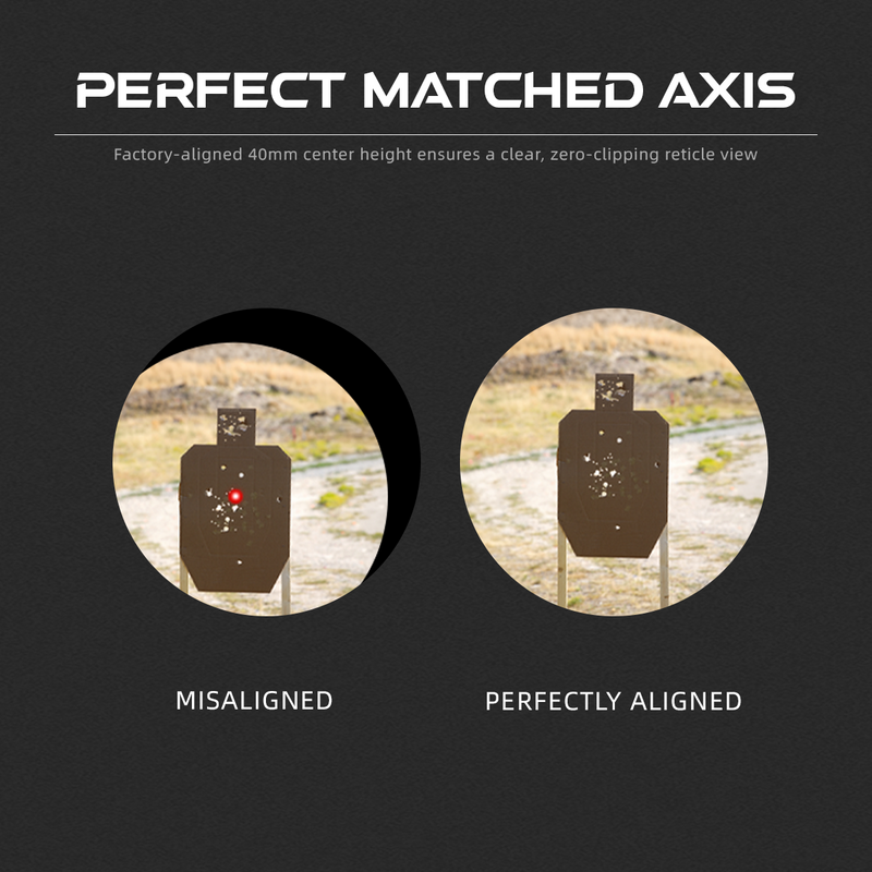 Load image into Gallery viewer, Combo Kit For AR15/ AK47 | 3MOA Maverick 1x22 GenII Red Dot &amp; 3x22 Magnifier MIL
