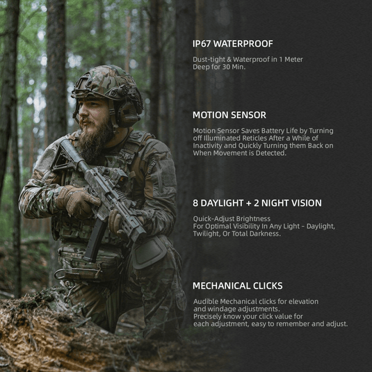 Enclosed Reflex Sight | Frenzy Plus 1x18x20 Red Dot Sight | for Enclosed Reflex Sight | Frenzy Plus 1x18x20 Red Dot Sight | for