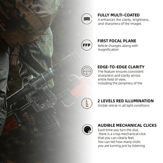 VictOptics SVD 3-9x24 FFP