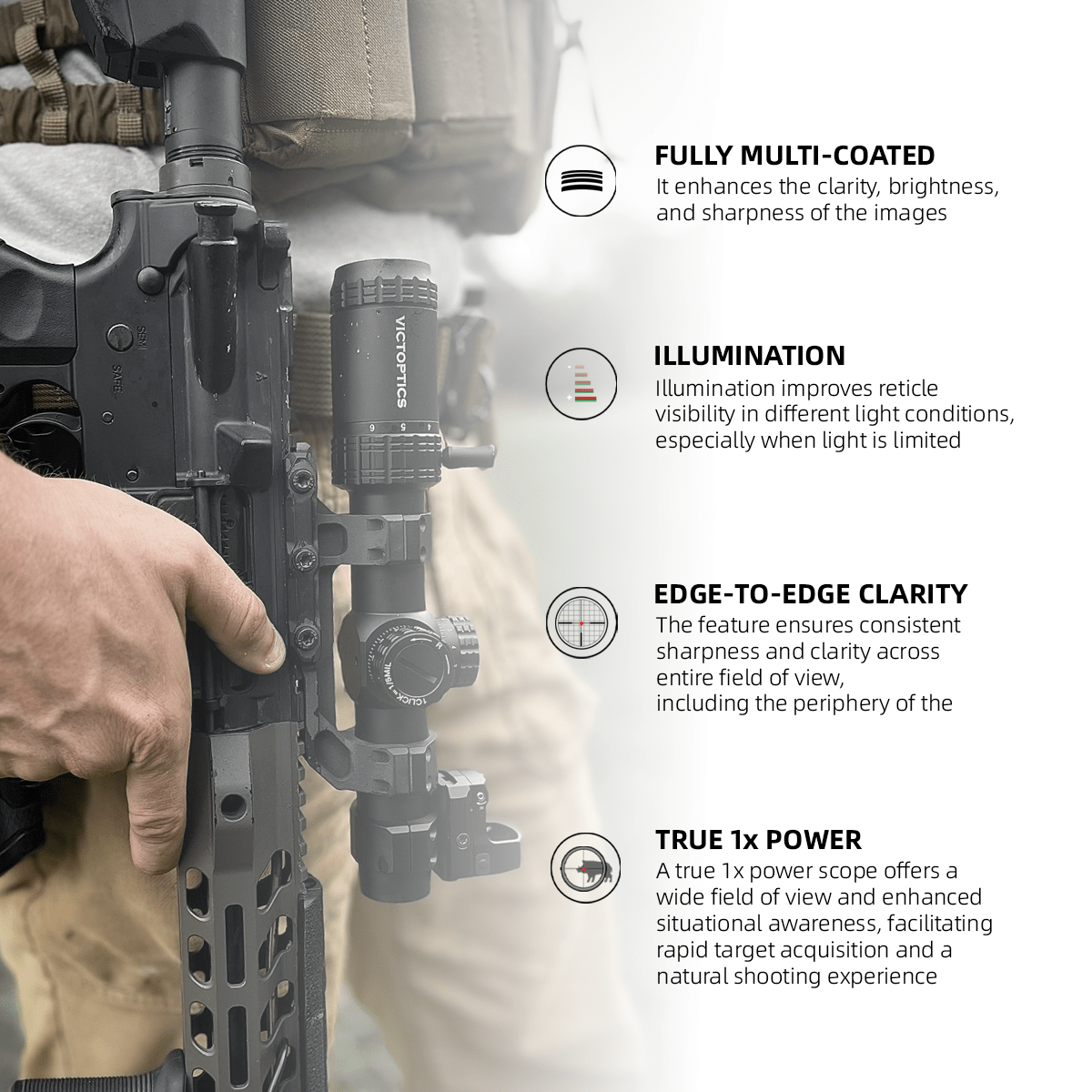 S6 1-6x24 LPVO True 1x Power