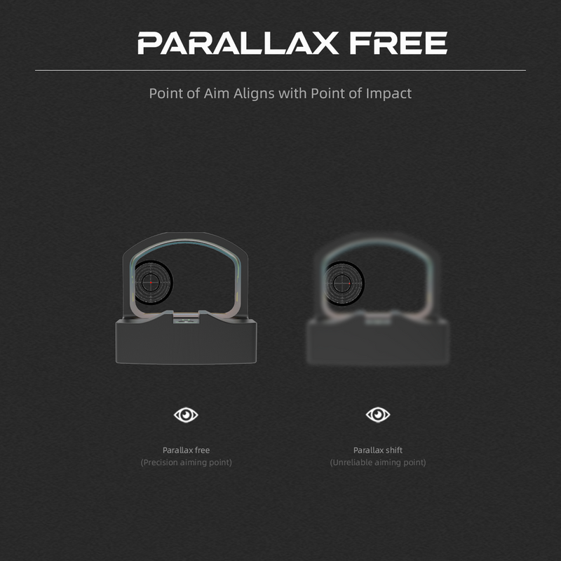Load image into Gallery viewer, Multi Reticle | Frenzy FM 1x17x24 MRT Red Dot Sight (SCRD-M43) | for Glock® 43X/48
