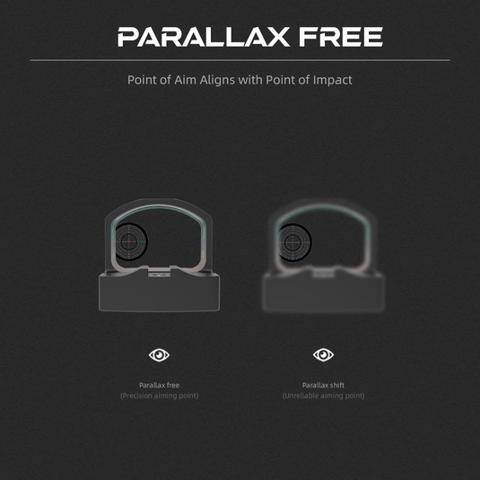 Multi Reticle | Frenzy FM 1x17x24 MRT Red Dot Sight (SCRD-M43) | for Glock® 43X/48