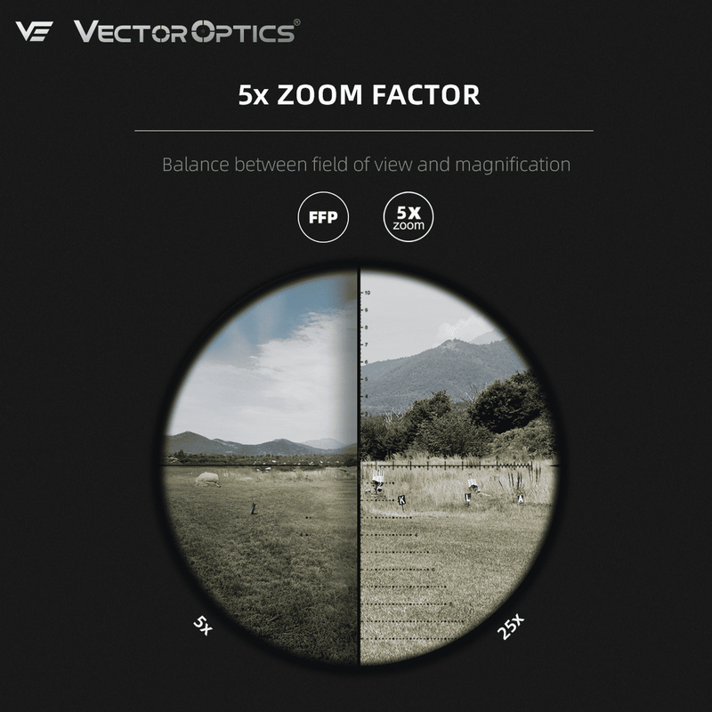 Load image into Gallery viewer, Tauron 5-25x56 HD MIL FFP Rifle Scope PRS | Christmas Tree Reticle (SCFF-71)
