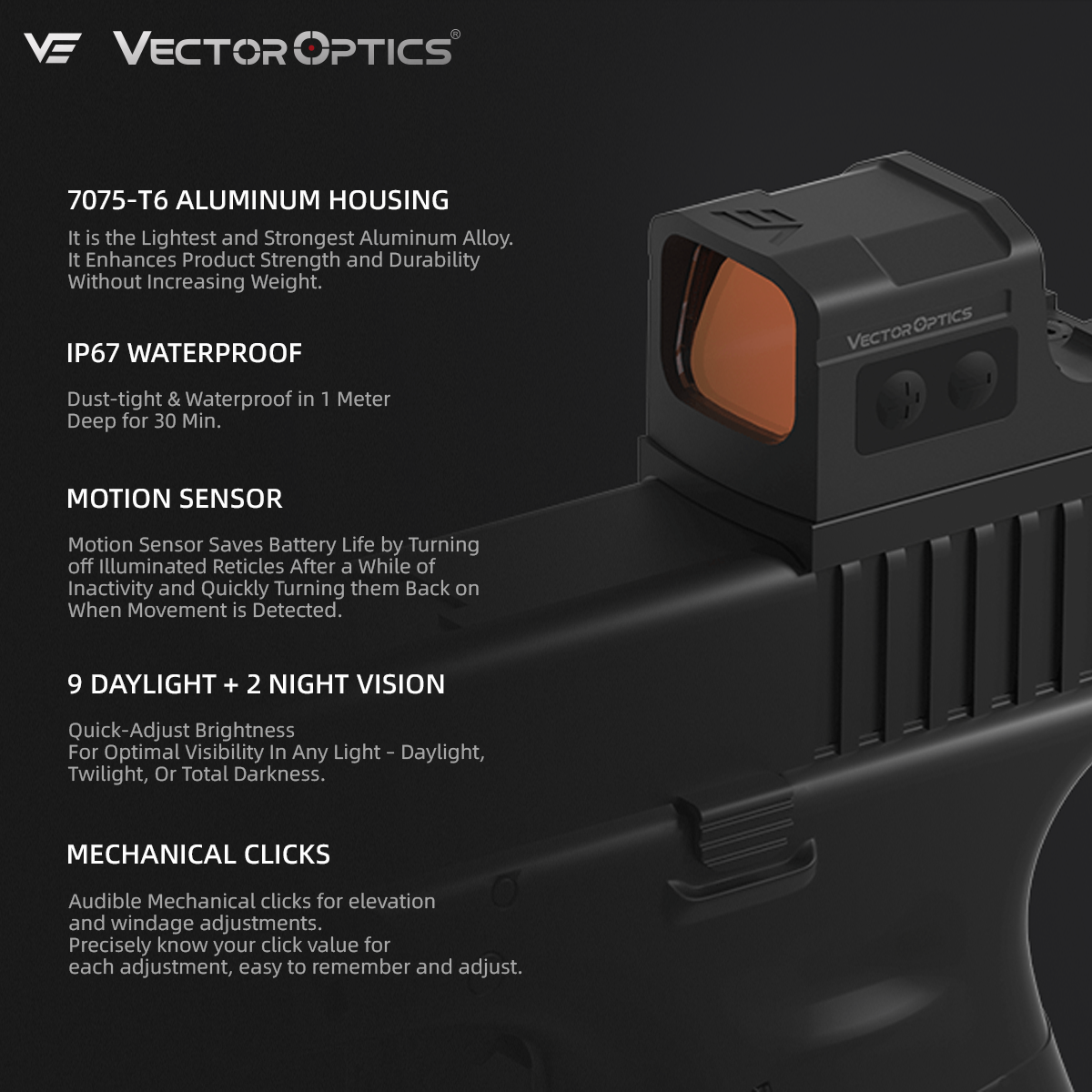 Aspheric Lens | Frenzy FA 1x17x20 Mini Red Dot Sight (SCRD-68) | for Glock® 43X/48