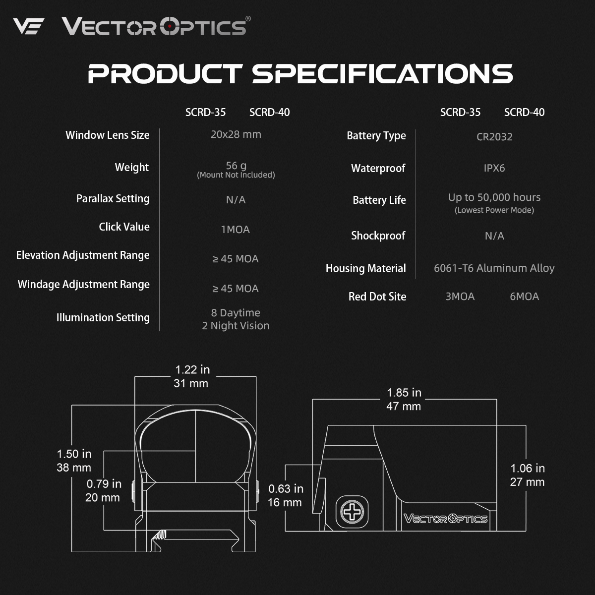 Frenzy-X 1x20x28 SPECIFICATIONS